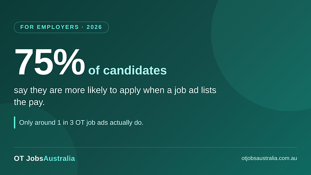 What OTs Look for in a Job Ad: A Guide for Employers