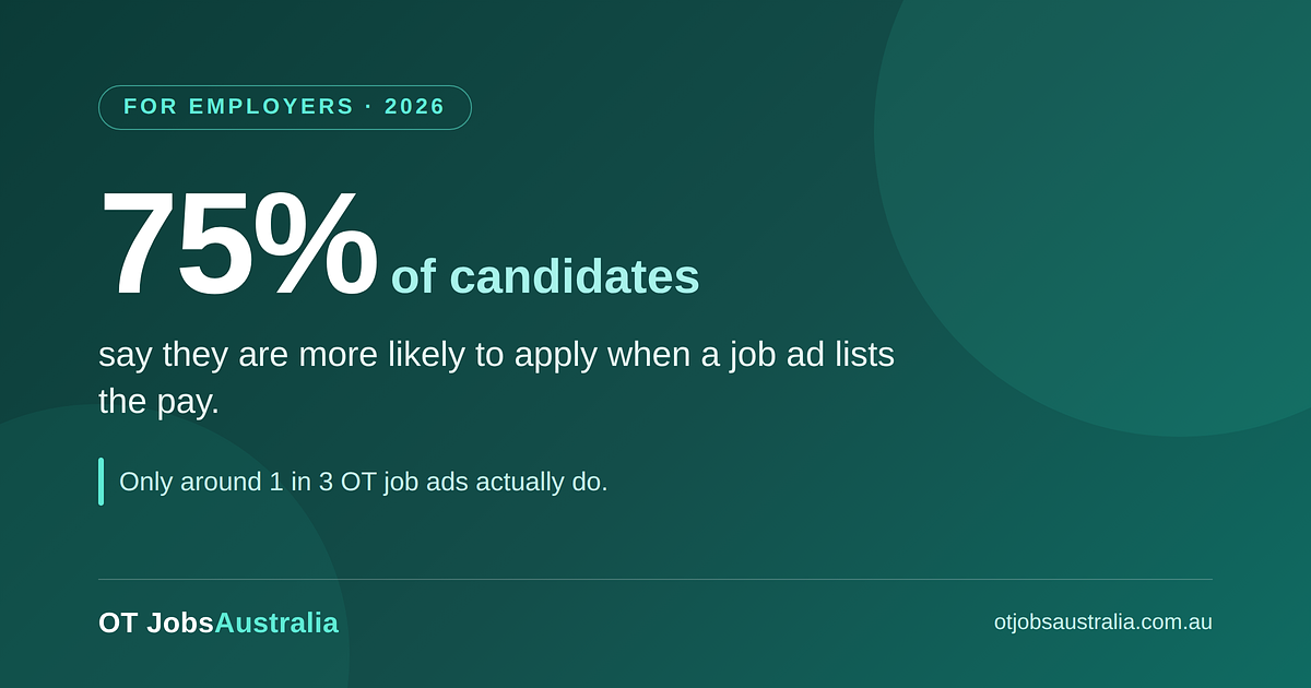 What OTs Look for in a Job Ad: A Guide for Employers